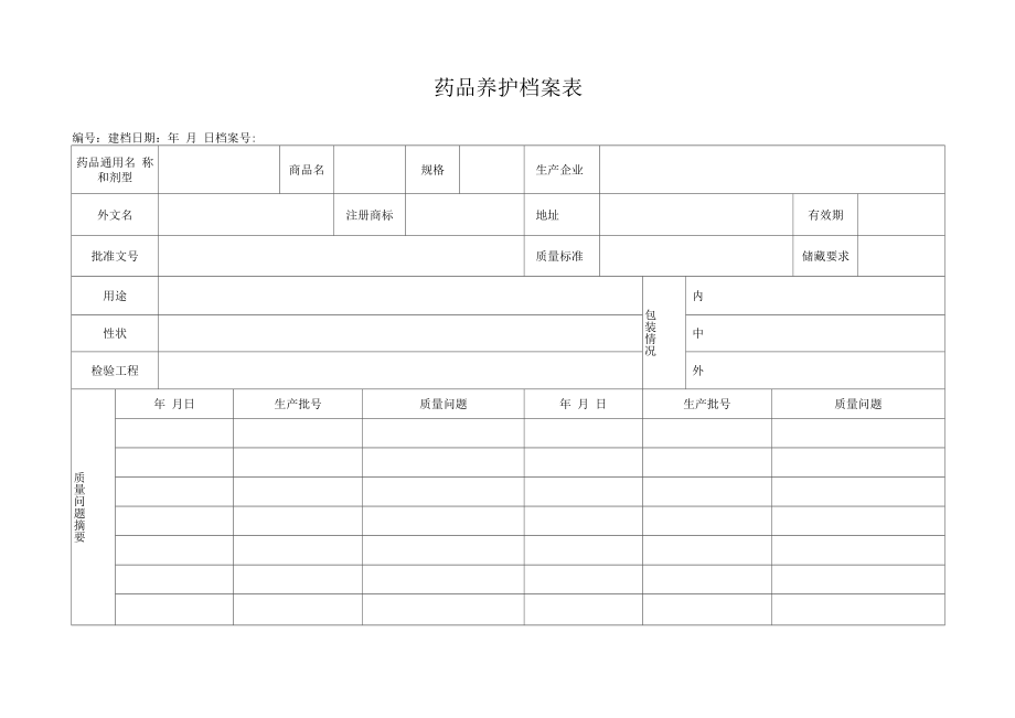 药品GSP文件 药品养护档案表.docx_第1页