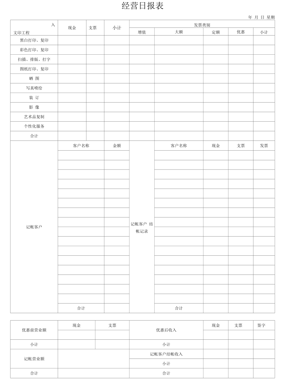 经营日报表（标准模版）.docx_第1页