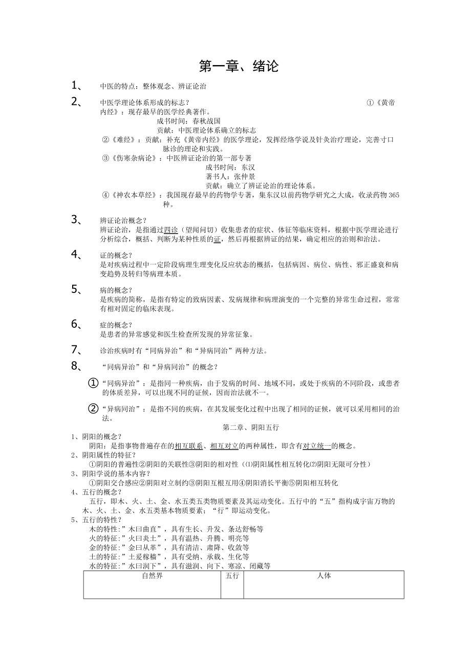 中医基础理论 复习总结.doc_第1页