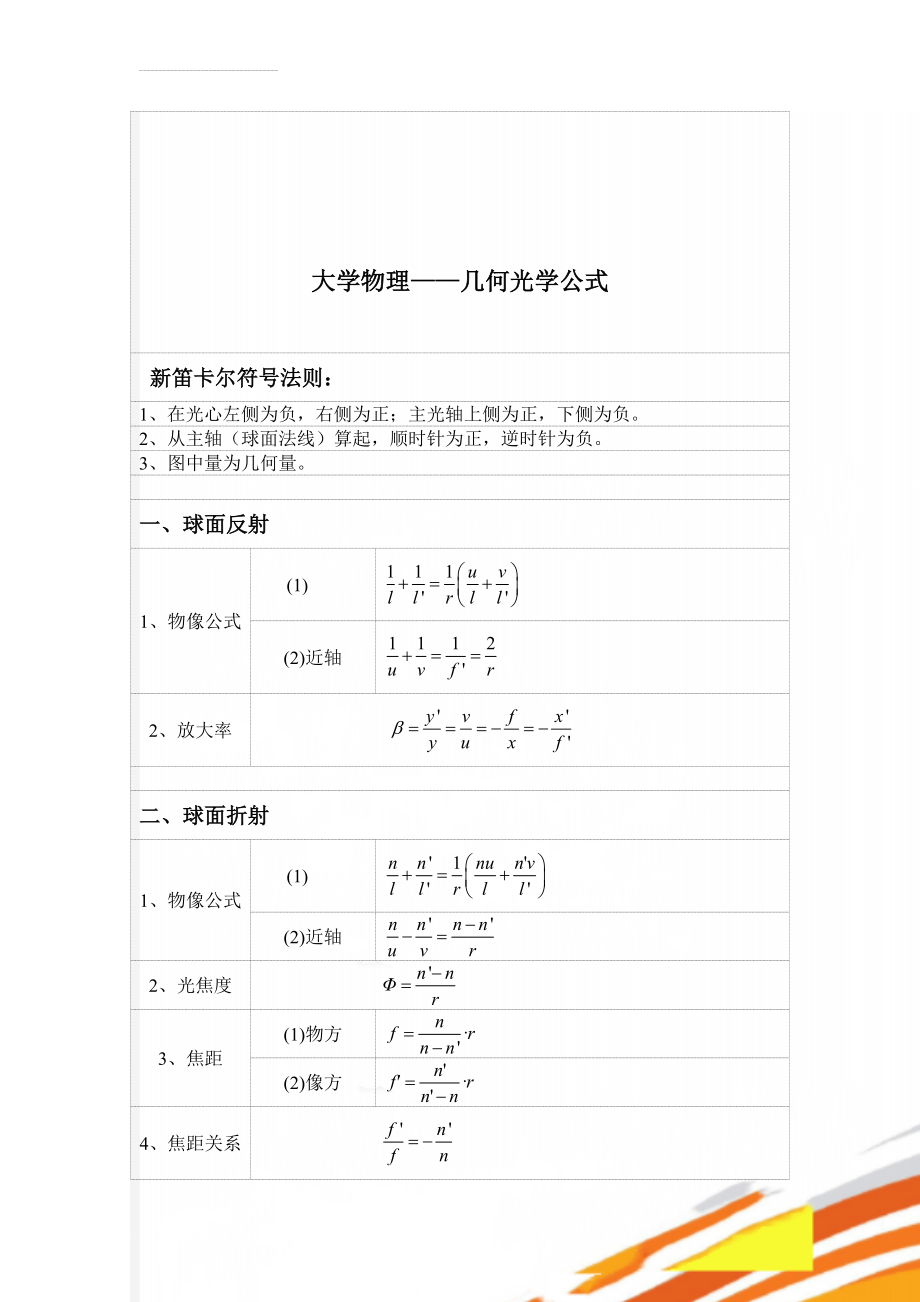 大学物理——几何光学公式(3页).doc_第1页