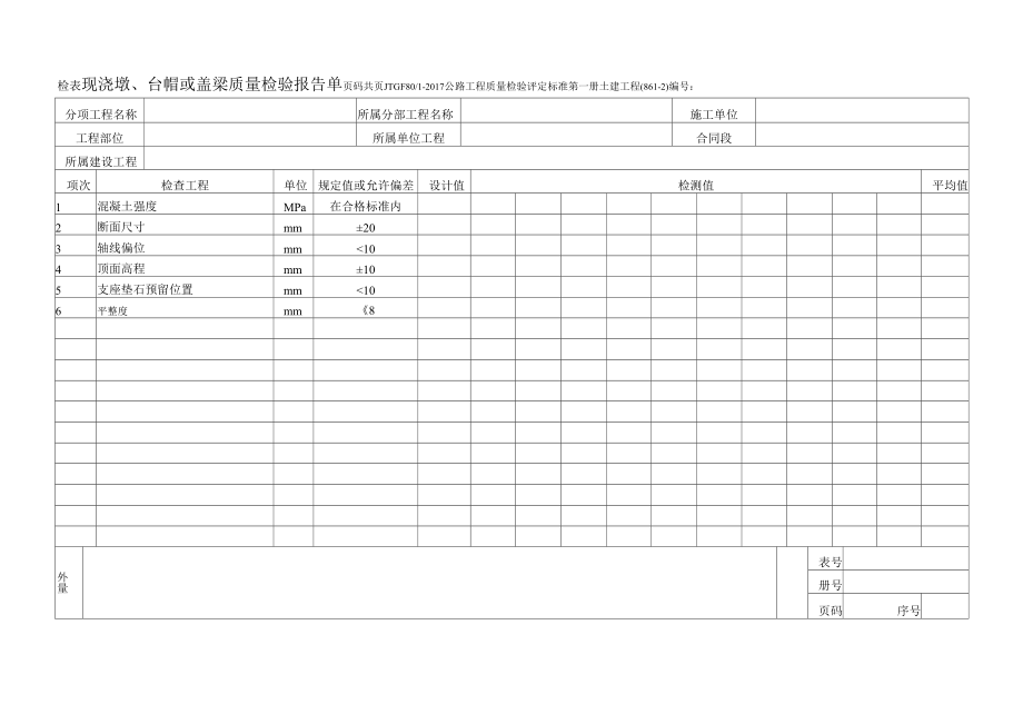 现浇墩、台帽或盖梁质量检验报告单.docx_第1页