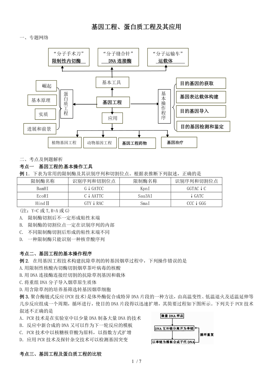 高三生物《基因工程》教学案-苏教版.doc_第1页