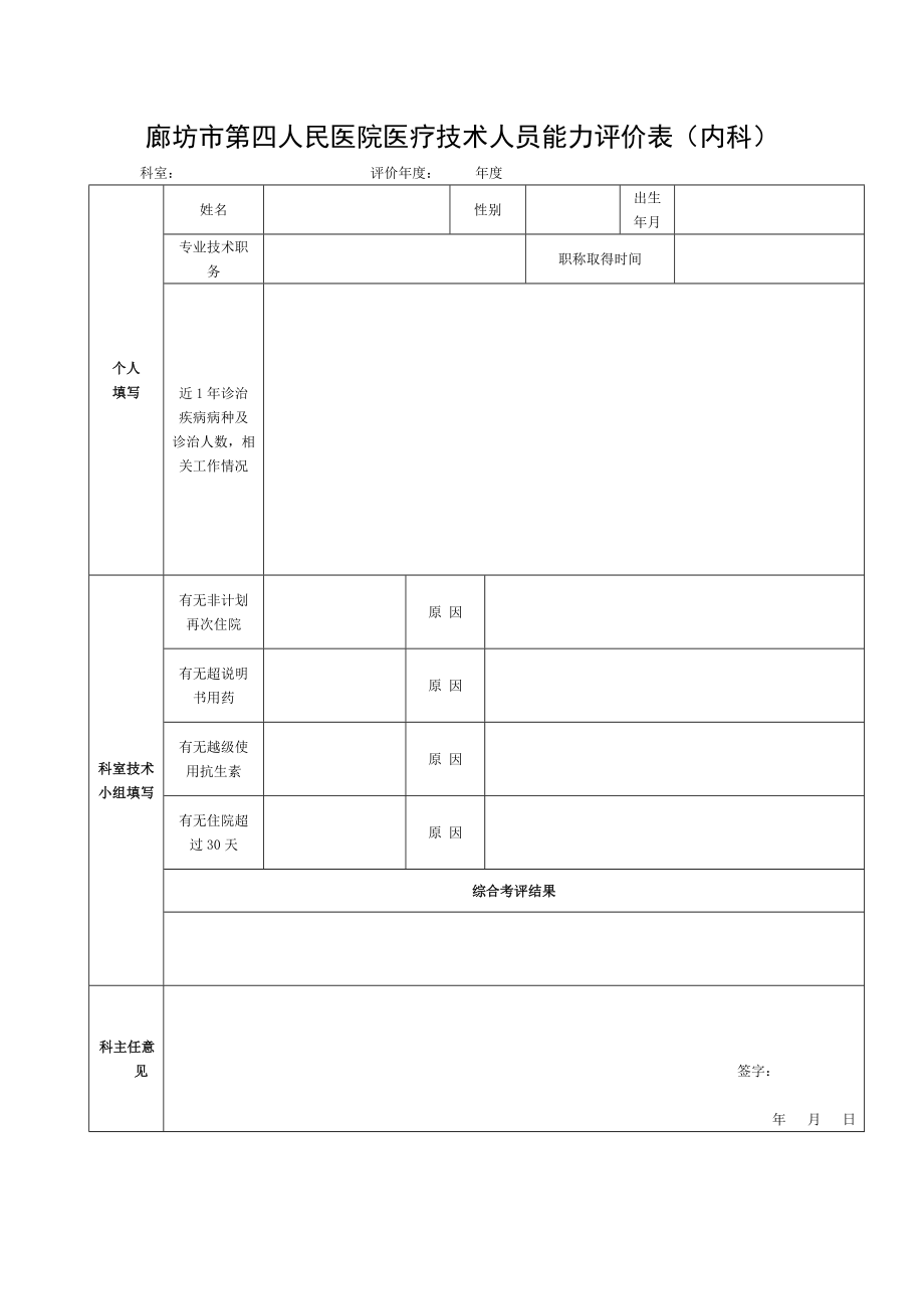 医疗技术人员能力评价表内科.doc_第1页