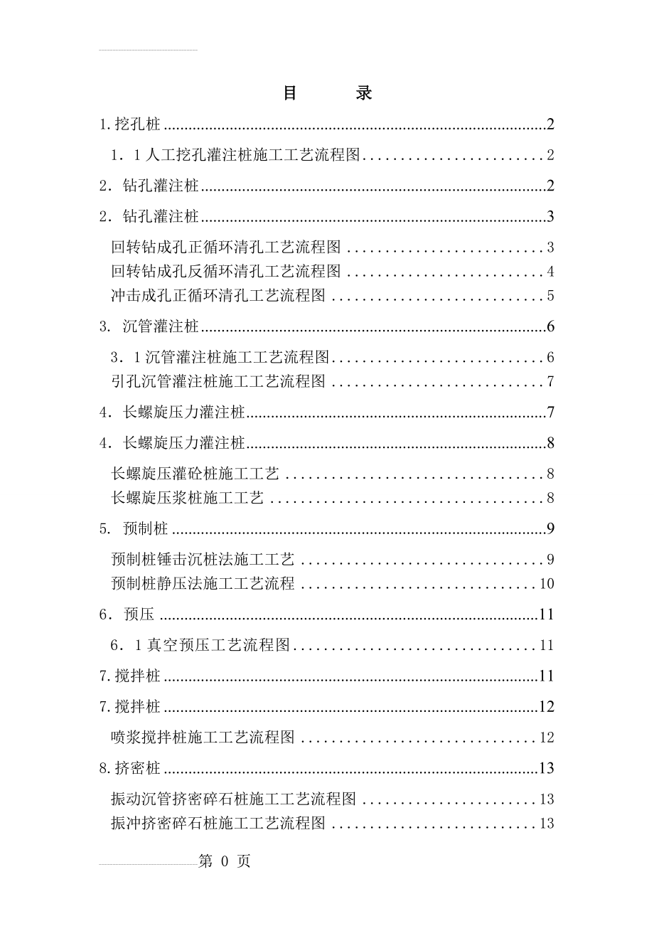 各种灌注桩施工工艺流程图(10页).doc_第2页