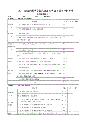 临床医学诊断体格检查技能操作考核评分表.doc