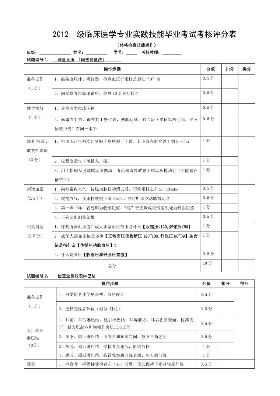 临床医学诊断体格检查技能操作考核评分表.doc_第1页