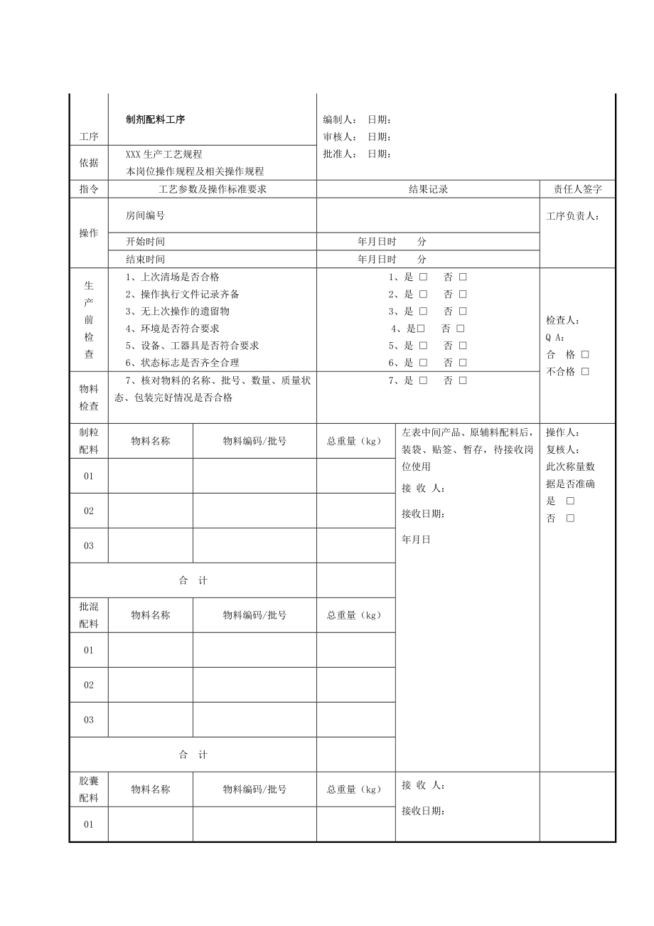 中药制剂固体制剂车间批生产记录模版.doc_第1页