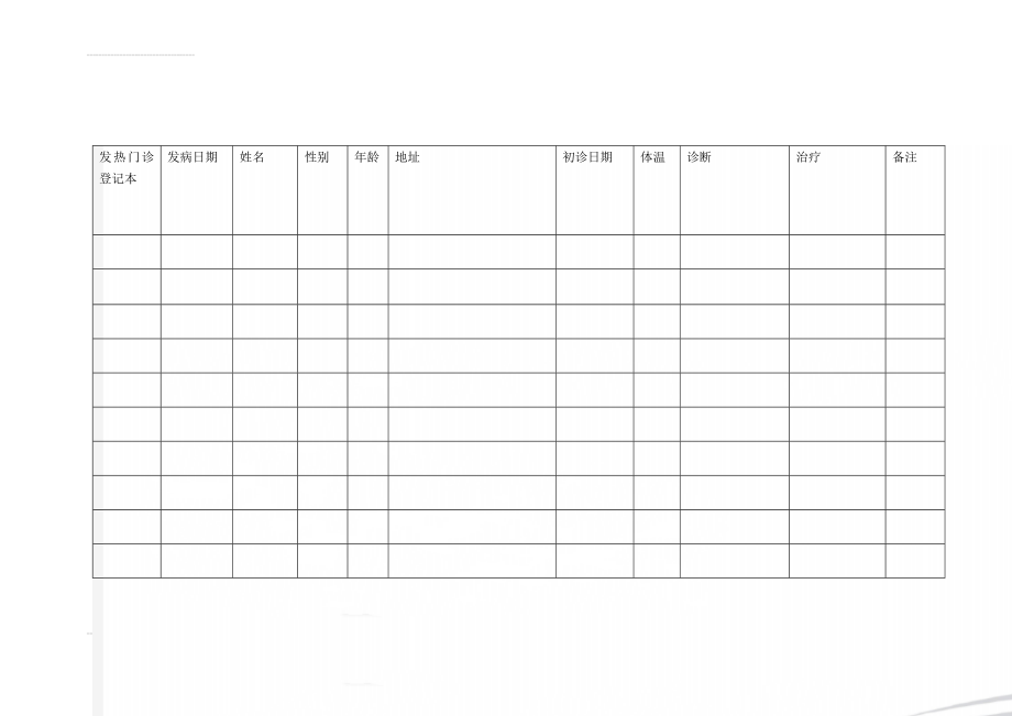 发热门诊登记本(3页).doc_第1页