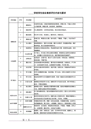 学生综合评价表(7页).doc