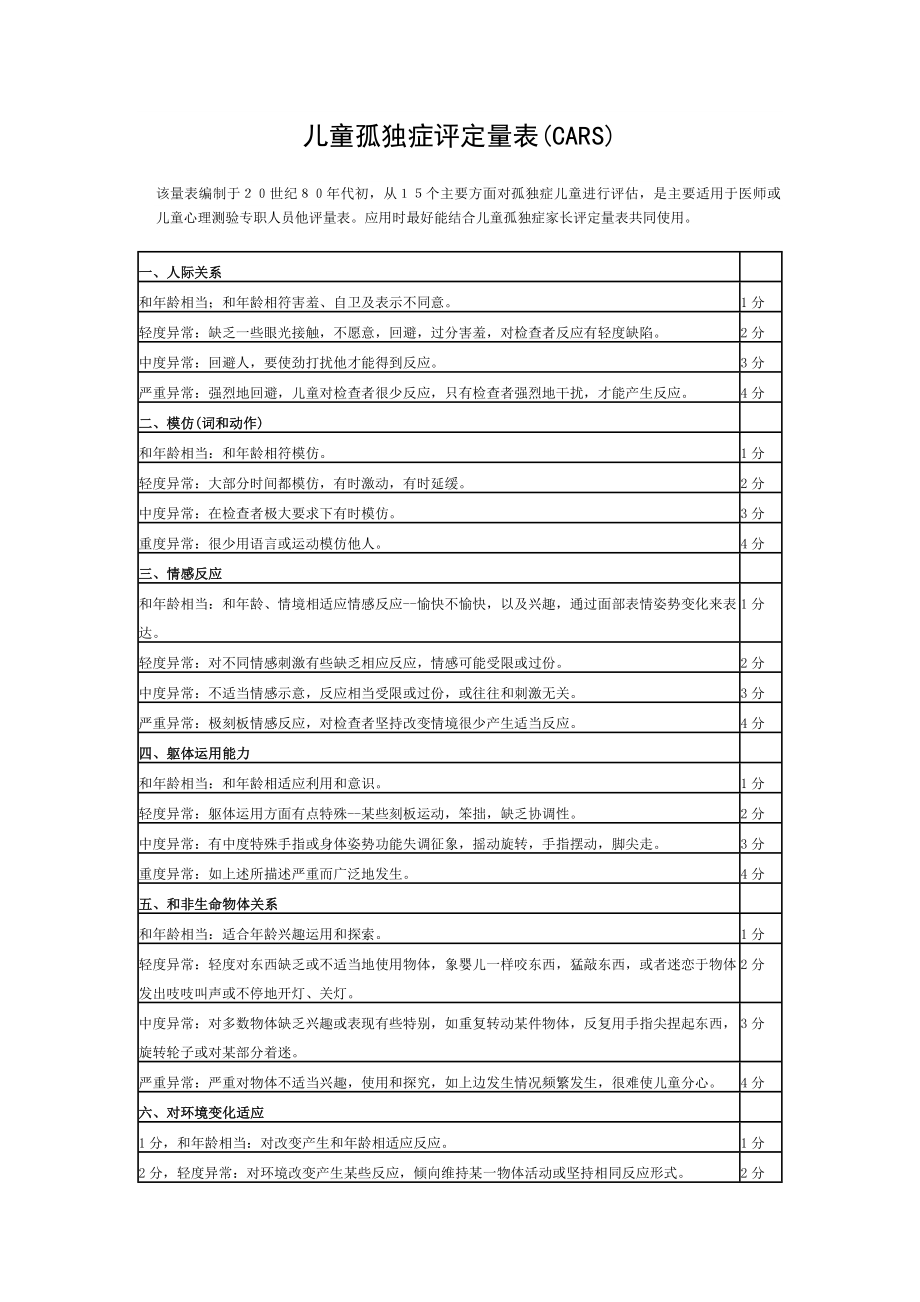 儿童孤独症评定量表.doc_第1页