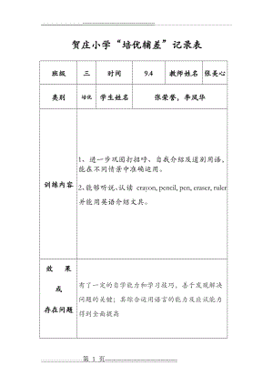 小学英语培优辅差记录文稿表(31页).doc