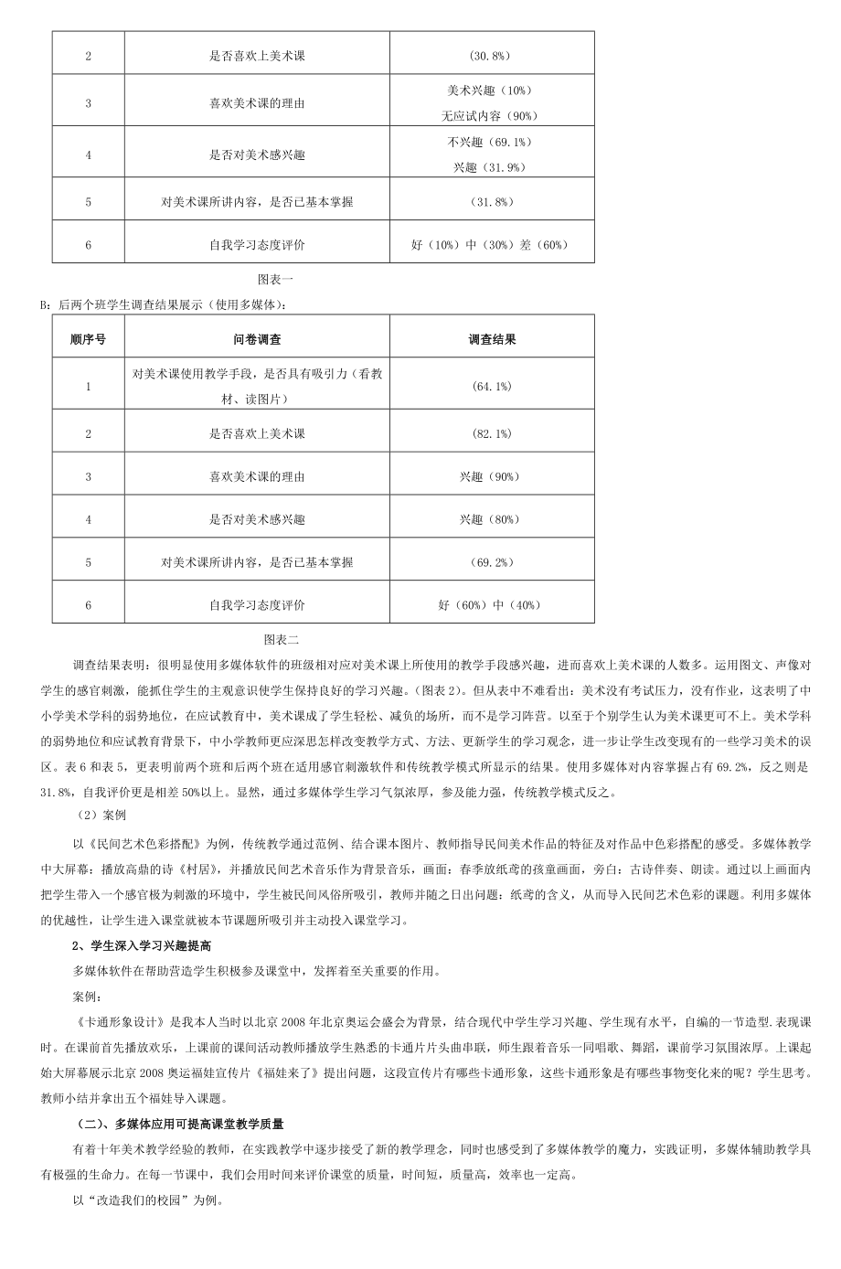 多媒体软件在中学美术课教学中应用研究.doc_第2页