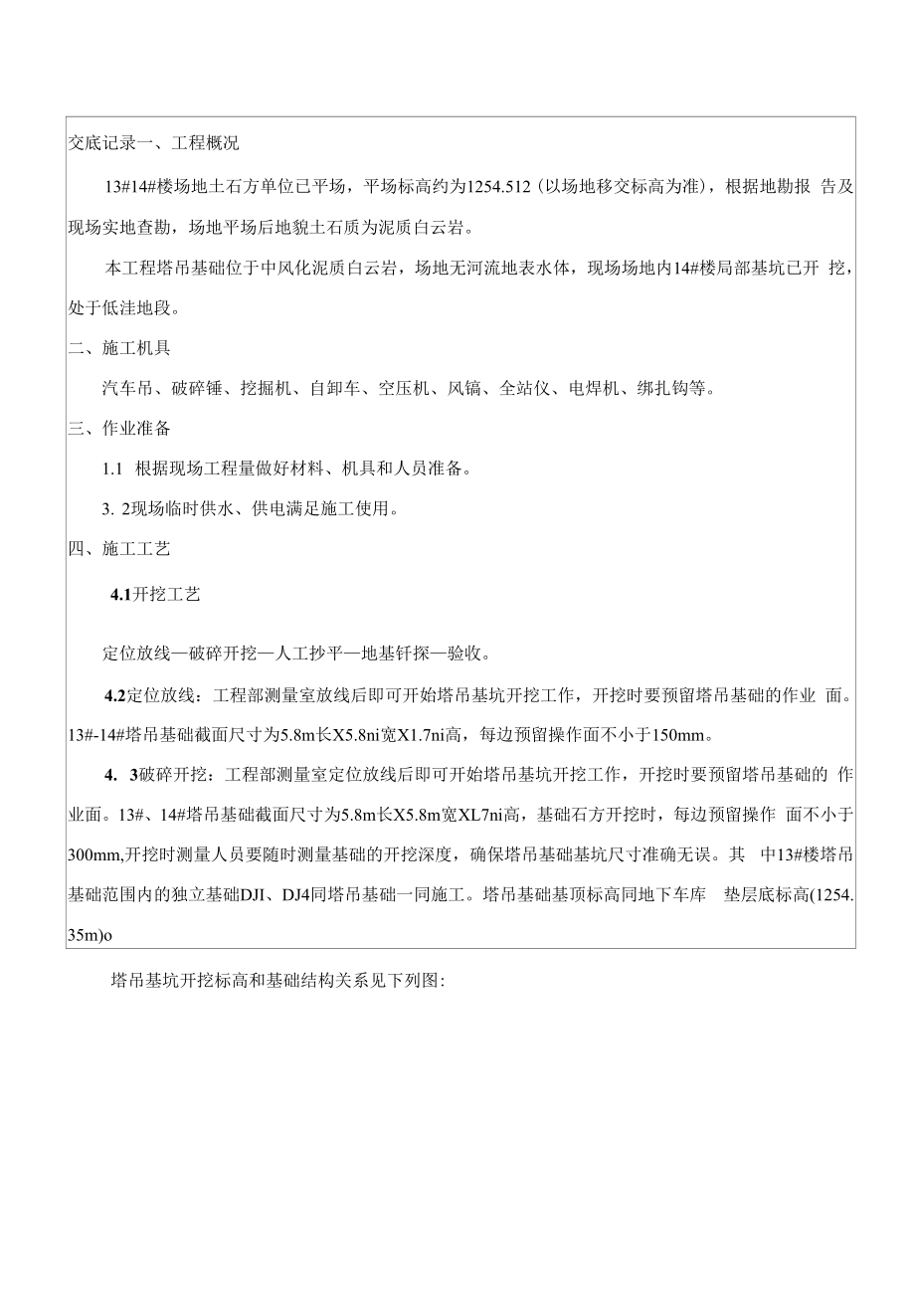 125-塔吊基础施工技术交底.docx_第1页