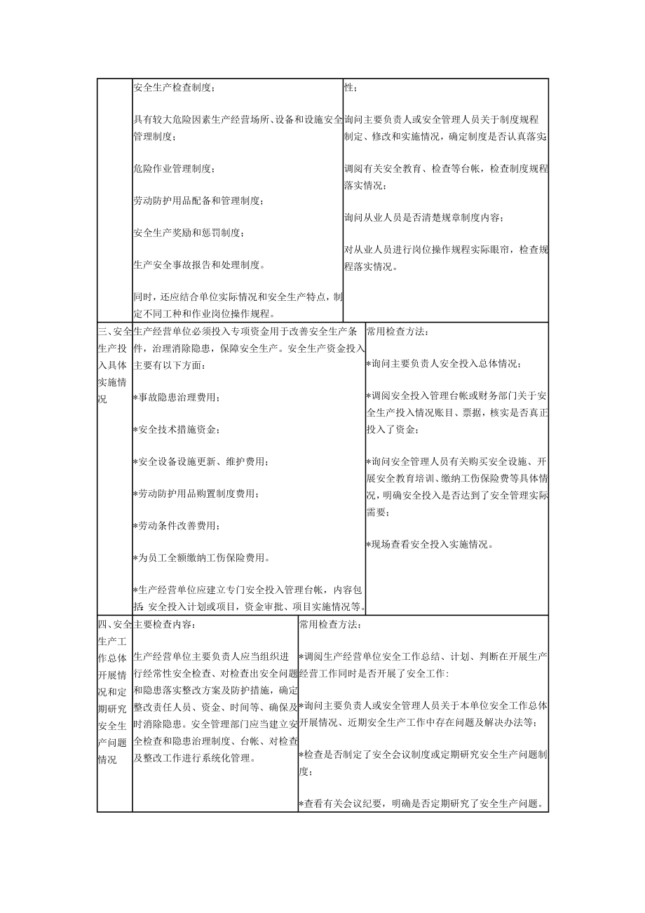 加油站加气站安全检查要点.doc_第2页