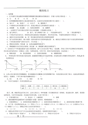 常见的酸习题精选(4页).doc