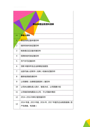 商业保理业务资料清单(4页).doc