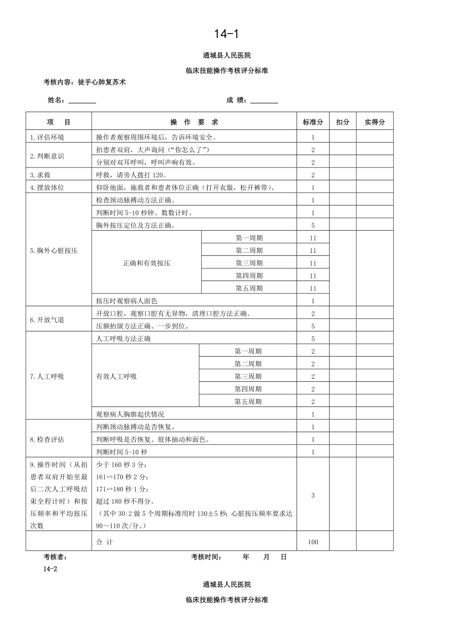 医院临床技能考核评分标准.doc_第1页