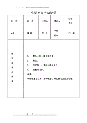 小学德育活动记录83489(9页).doc