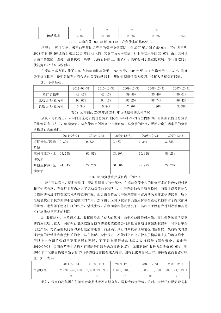 云南白药资本结构的案例研究.doc_第2页