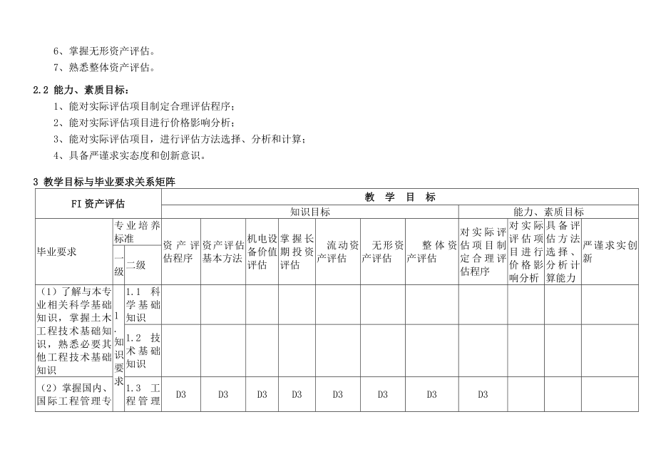 资产评估课程教学大纲.doc_第2页