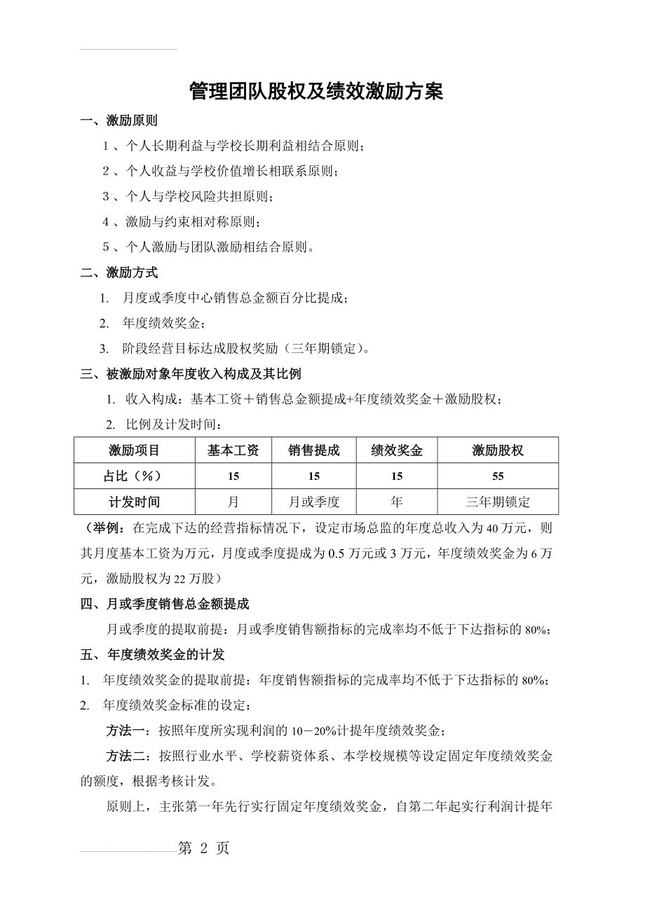 培训学校股权激励方案(4页).doc_第2页