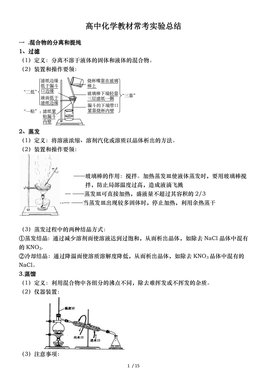 高中化学教材常考实验总结经典.doc_第1页