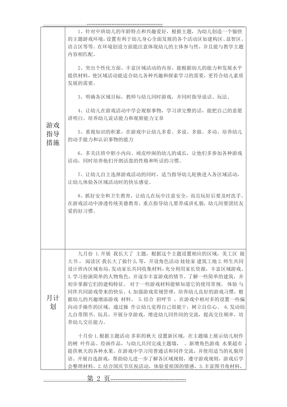 幼儿园游戏活动月计划表(3页).doc_第2页