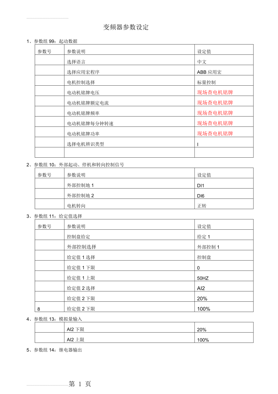 变频器参数设定ACS550(3页).doc_第2页