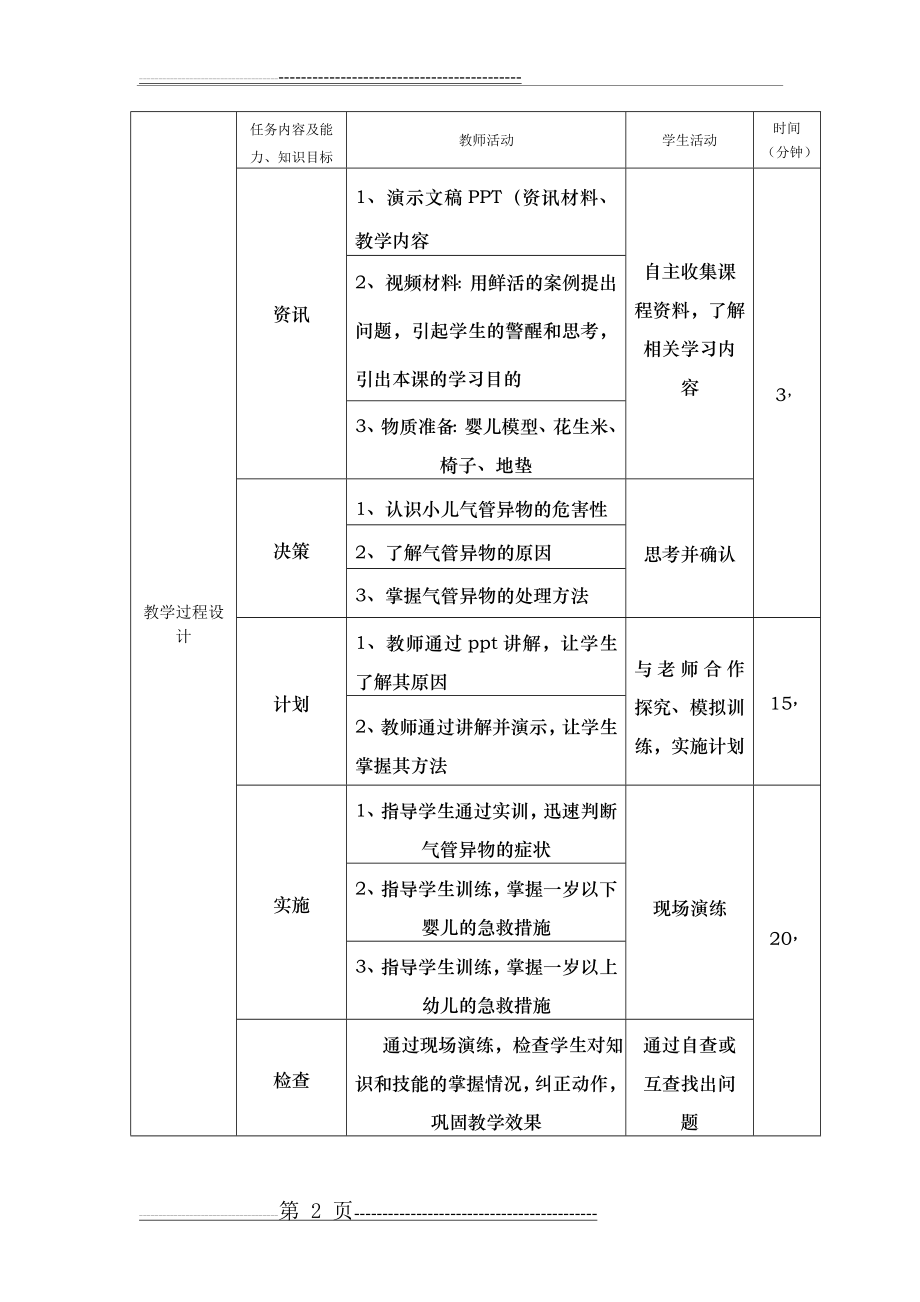 幼儿气管异物的紧急救治教案(样版)(8页).doc_第2页