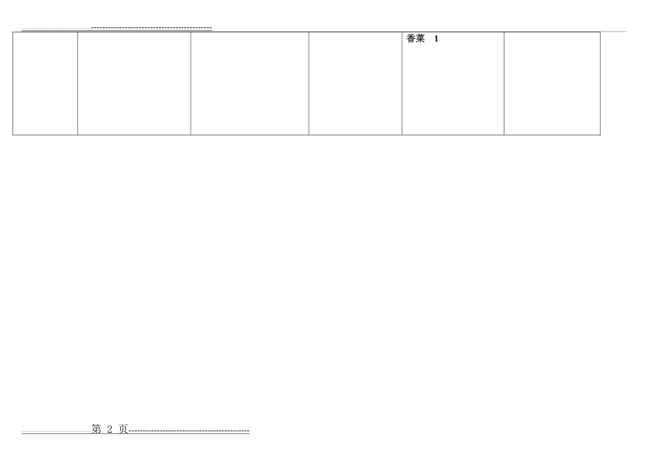 幼儿园一周带量食谱及营养分析(2页).doc_第2页