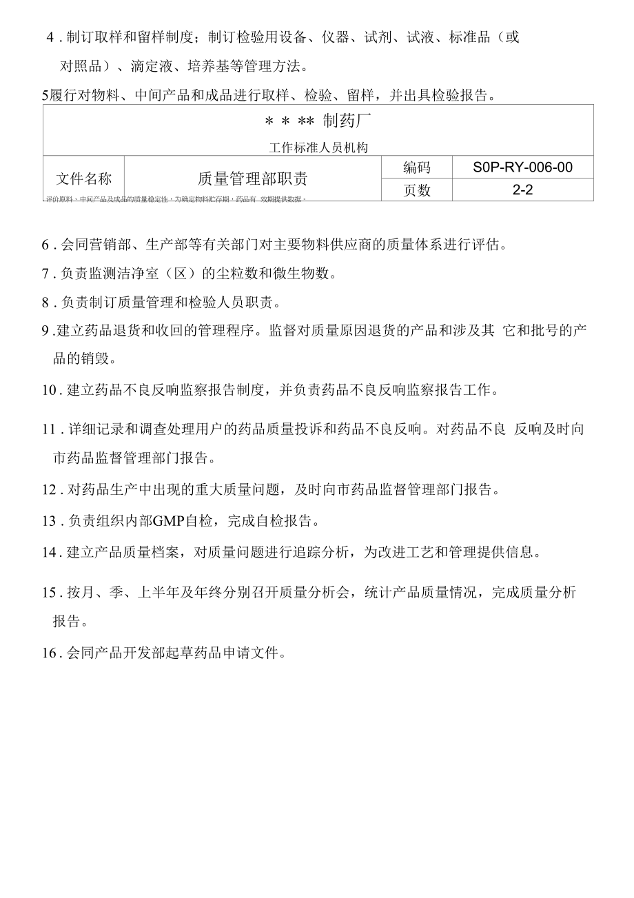 药品GMP文件质量管理部职责.docx_第2页