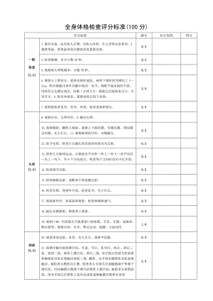 全身体格检查评分标准加强版.doc