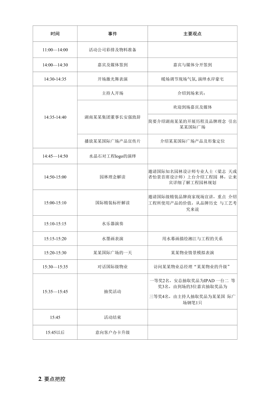 某国际广场产品发布会方案.docx_第2页