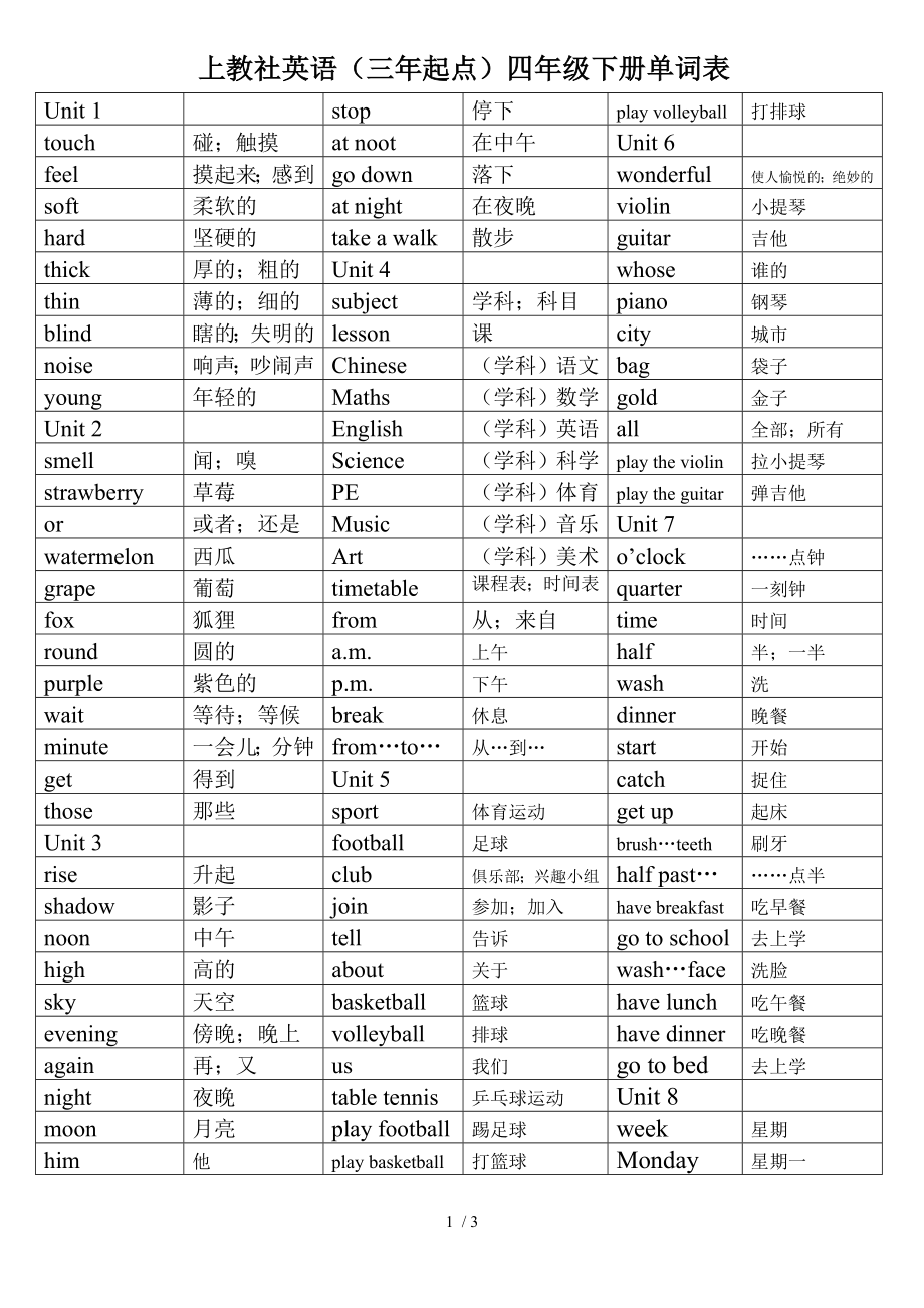 上教社英语三年级起点四年级下册单词表.doc_第1页