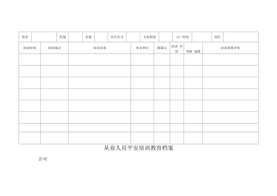 从业人员安全培训教育档案（可编辑）.docx_第2页