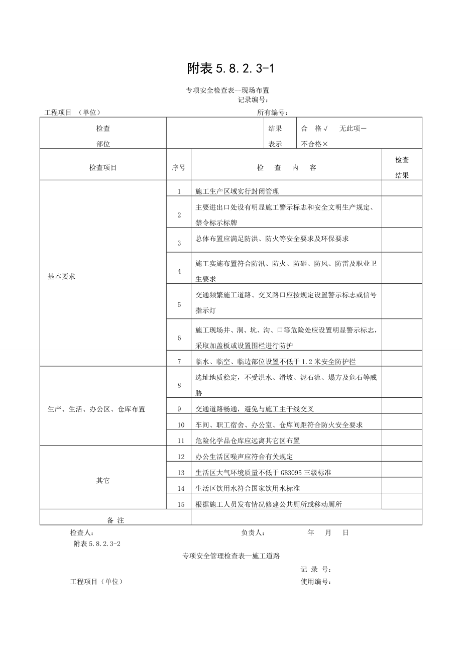 专项安全检查表.doc_第1页