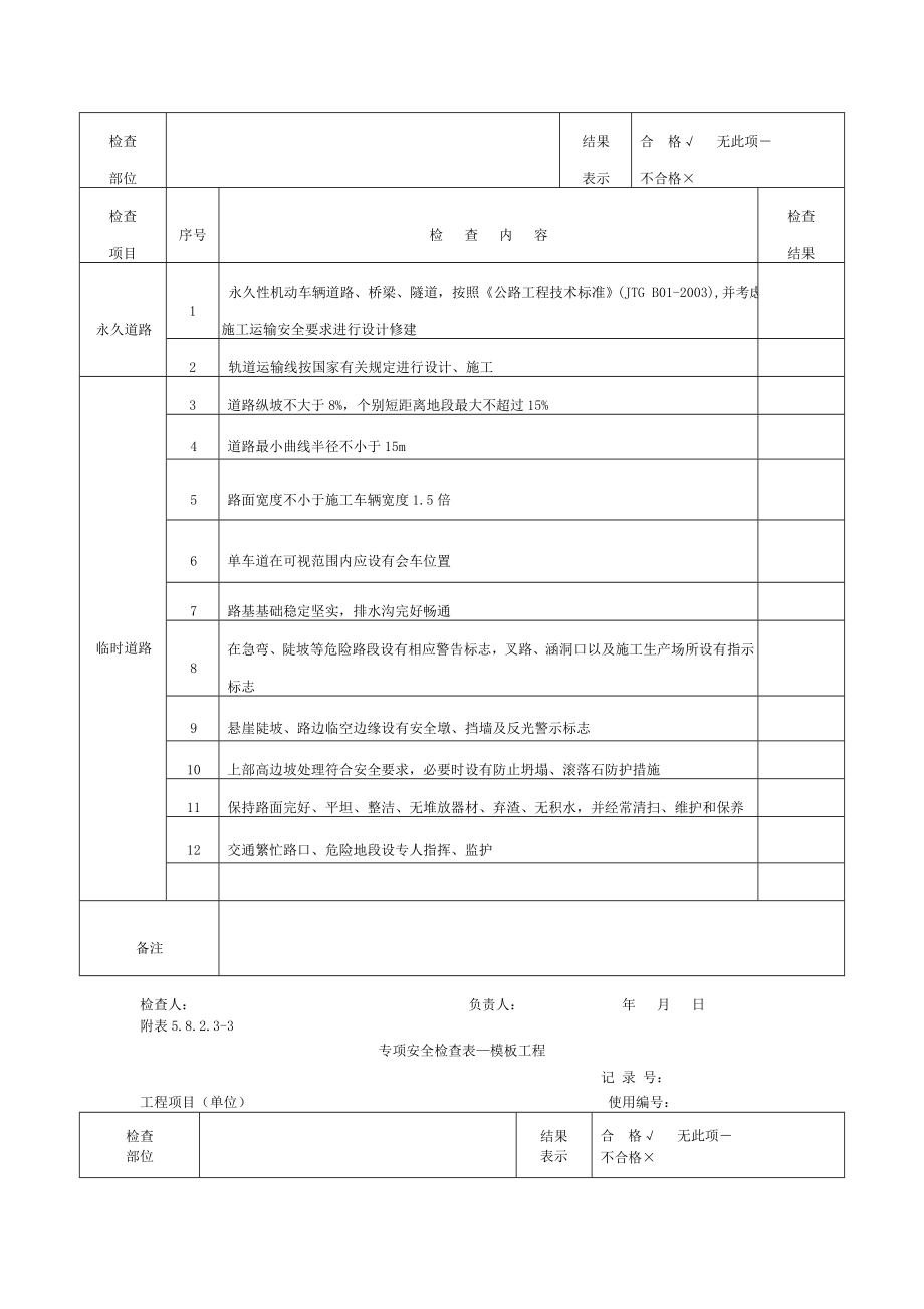 专项安全检查表.doc_第2页