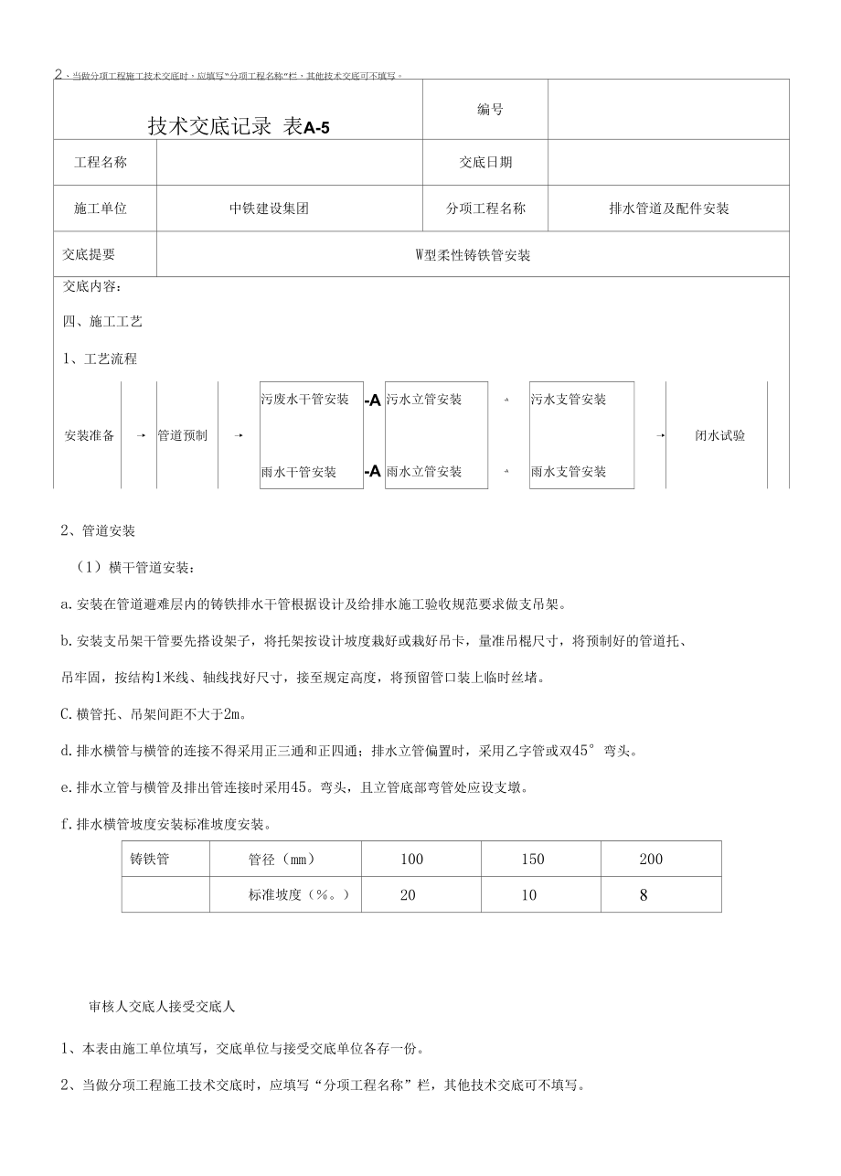 119-柔性铸铁排水管安装技术交底.docx_第2页