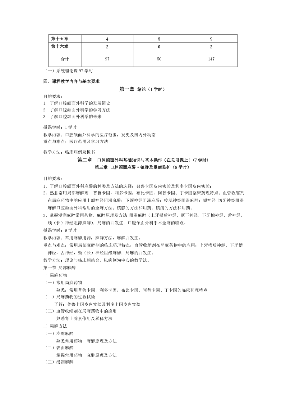 口腔颌面外科学大纲修订.doc_第2页