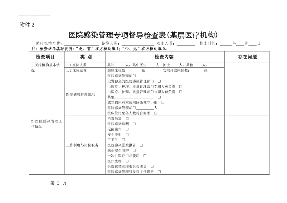 医院感染管理专项督导检查表(基层医疗机构)(7页).doc_第2页