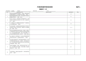 GMP内审检查表汇总.doc