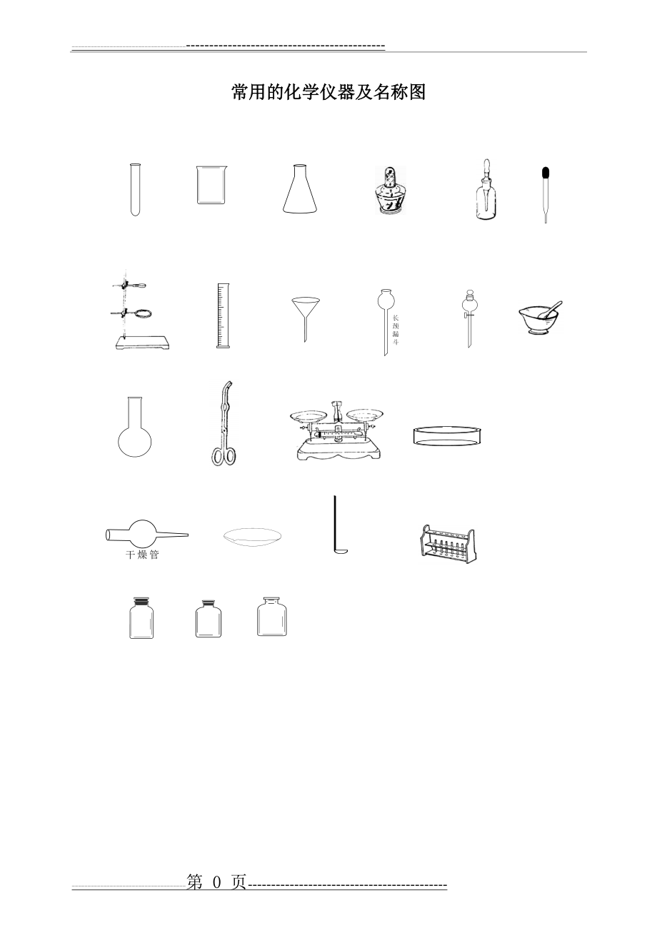 常用的化学仪器及名称图(整理)94781(5页).doc_第1页