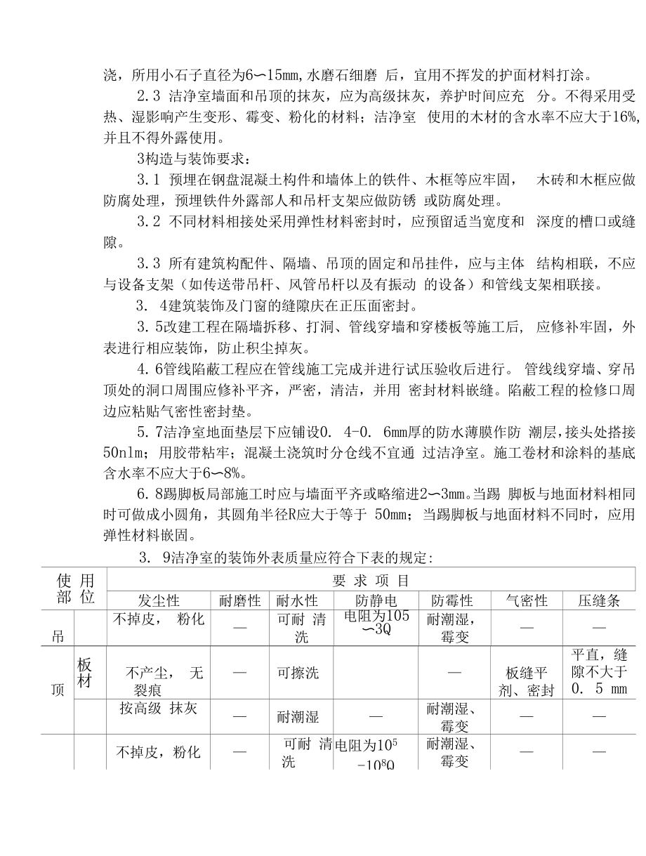 药品GMP文件 洁净室建筑装饰的验收.docx_第2页