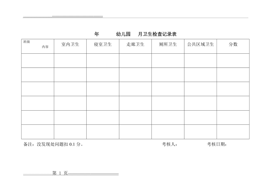 幼儿园卫生检查记录表97460(1页).doc_第1页