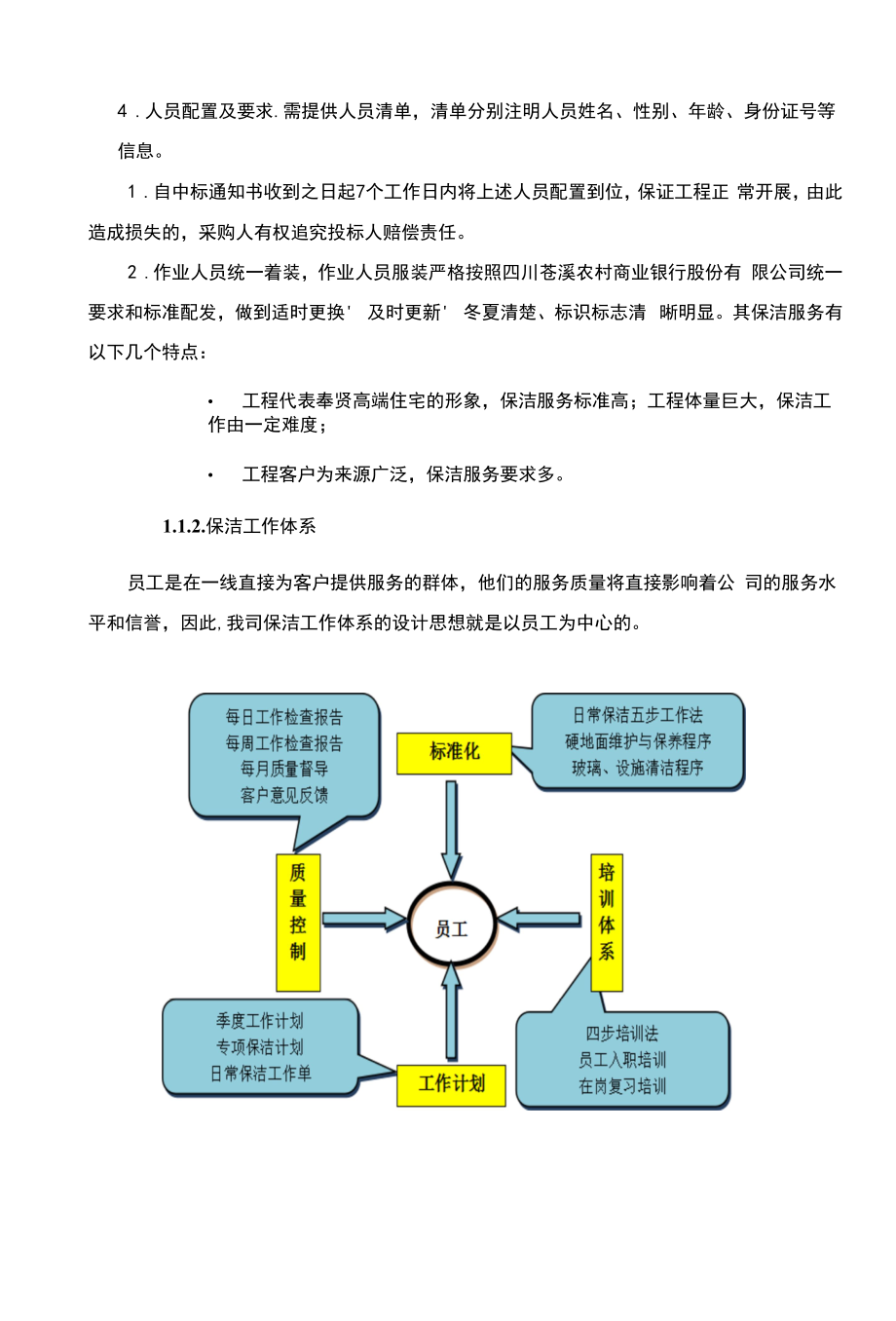 银行保洁服务方案1.docx_第2页