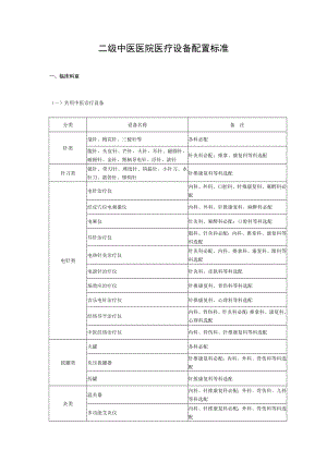 中医医院设备配置标准.doc