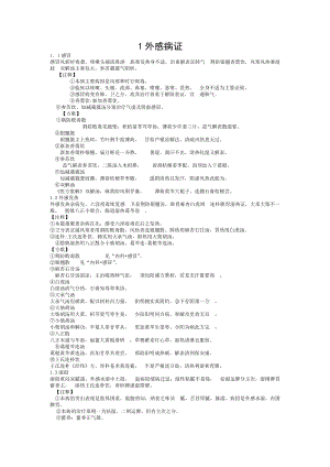 中医内科学加方剂歌诀.doc