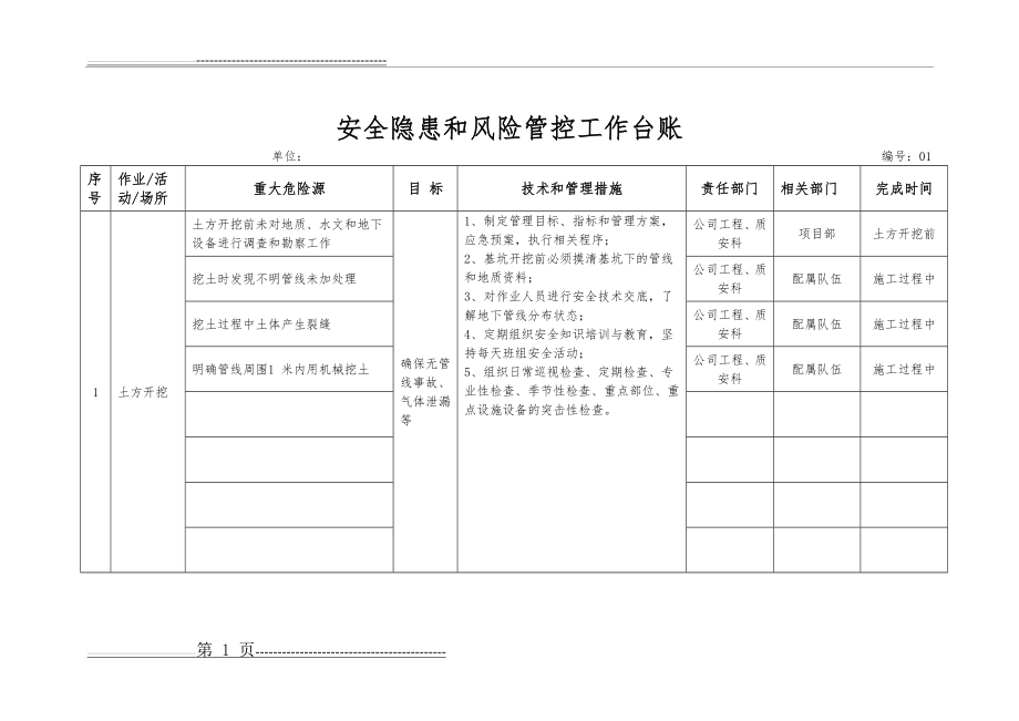 安全隐患和风险管控工作台账(13页).doc_第1页