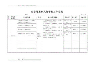 安全隐患和风险管控工作台账(13页).doc