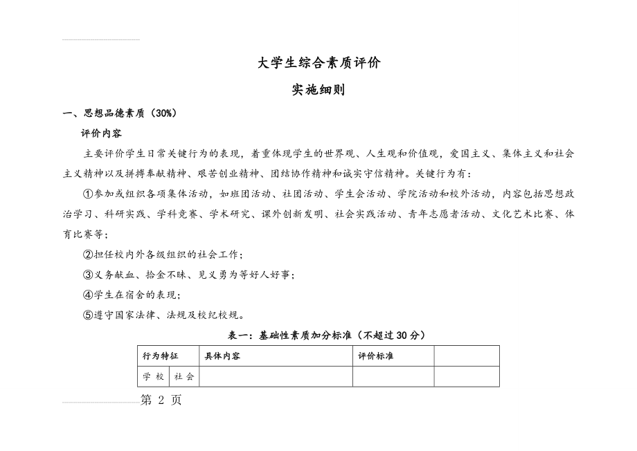 大学生综合素质评价(10页).doc_第2页